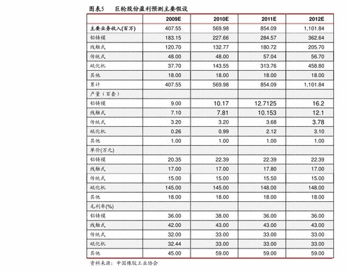 廈門億聯(lián)網(wǎng)絡(luò)（300628） 計(jì)算機(jī)軟硬件開發(fā)領(lǐng)域的卓越玩家