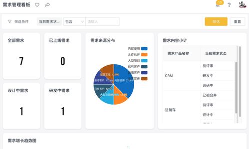 當(dāng)流量突襲 互聯(lián)網(wǎng)產(chǎn)品火爆背后的技術(shù)挑戰(zhàn)與企業(yè)高效開發(fā)應(yīng)對(duì)策略