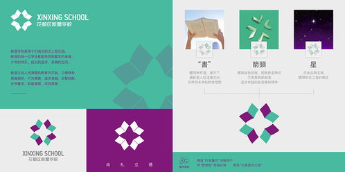 企業(yè)形象策劃 以CI設(shè)計(jì)塑造品牌靈魂